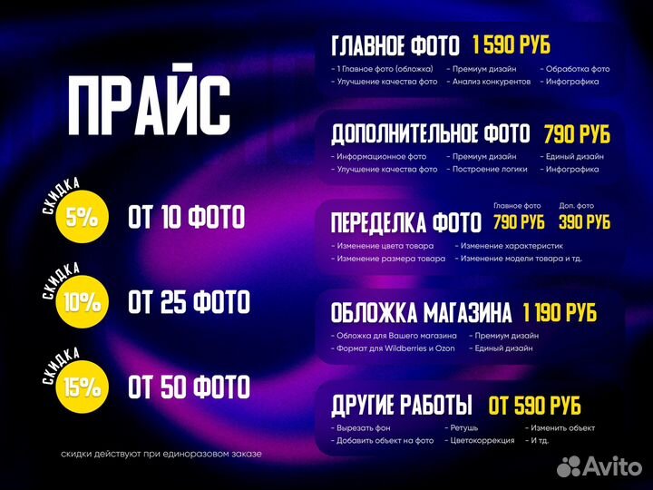 Инфографика для маркетплейсов / Wildberries / Ozon