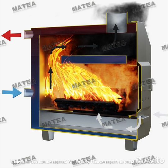 Печь для бассейна и купели