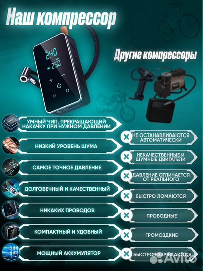 Компрессор автомобильный беспроводной