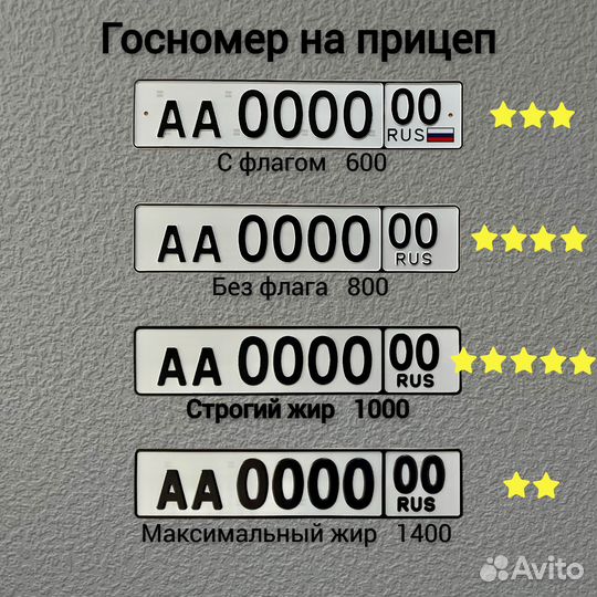 Изготовление дубликат гос номер Киров