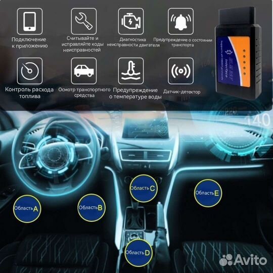 Сканер обд 2