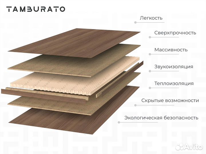 Тамбурат 2800х2070 из лдсп, мдф, хдф оптом