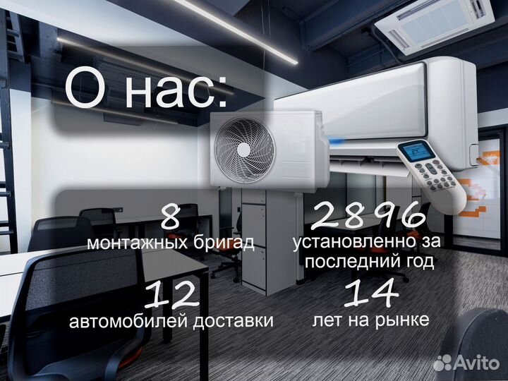 Сплит-система, кондиционер оптом и в розницу