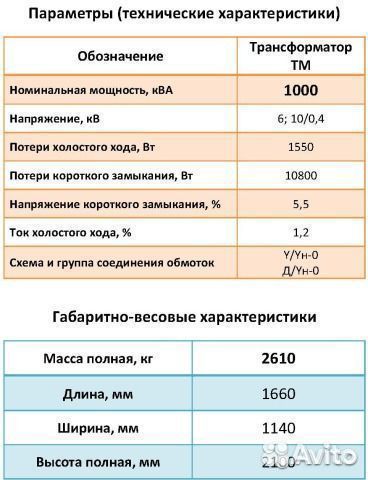 Трансформатор тм-1000/10(6) /0.4