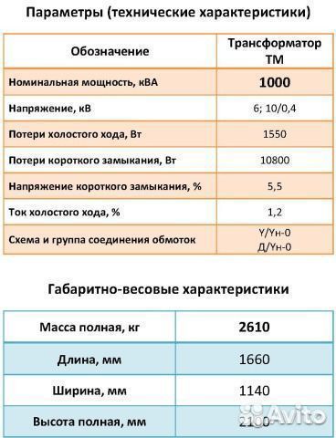 Трансформатор тм-1000/10(6) /0.4