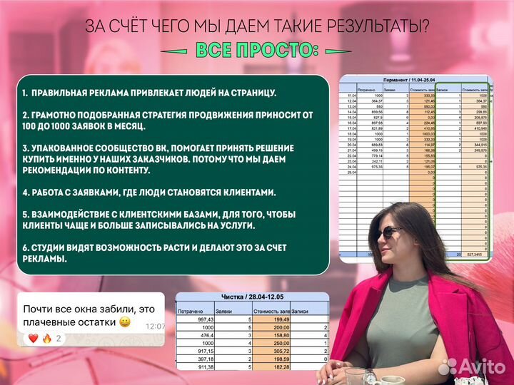 Таргетолог в вк