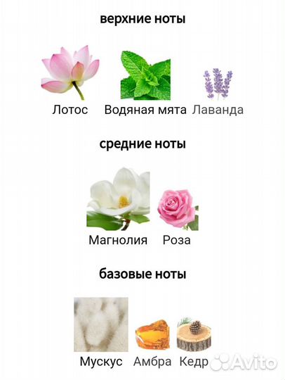 Туалетная вода Beautiful magnolia L'eau 50ml