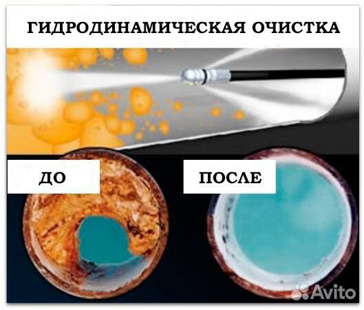 Гидродинамическая и механическая прочистка труб