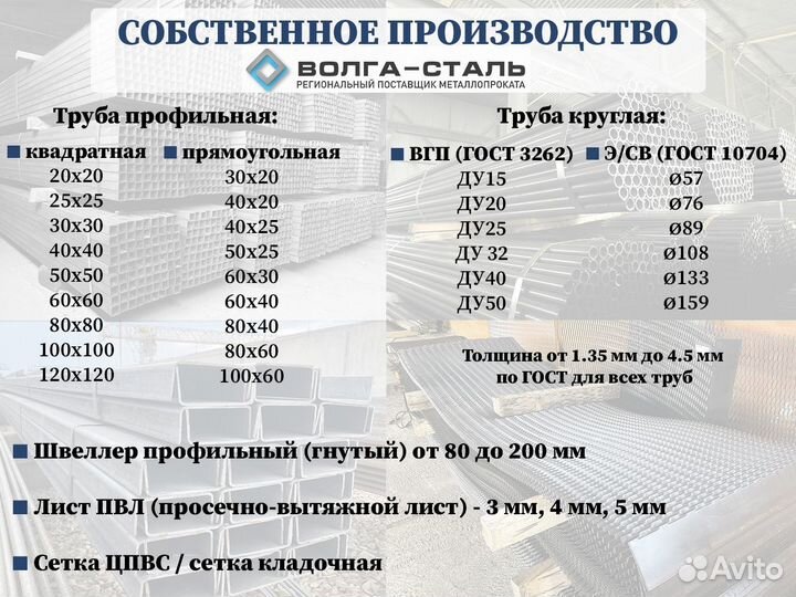 Балка 40 Б1, 40 Ш1 двутавровая в наличии с НДС