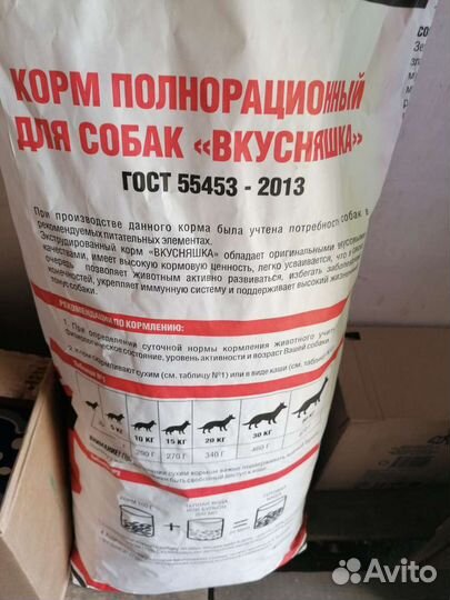 Собачий корм 