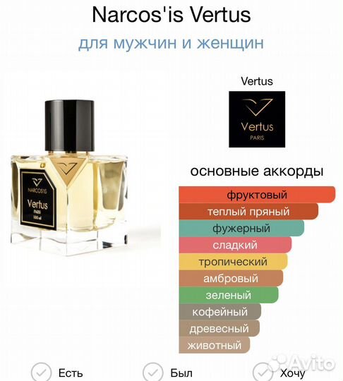 Пробники парфюмерии