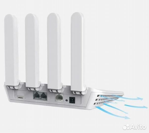 Wifi роутер 4g модем