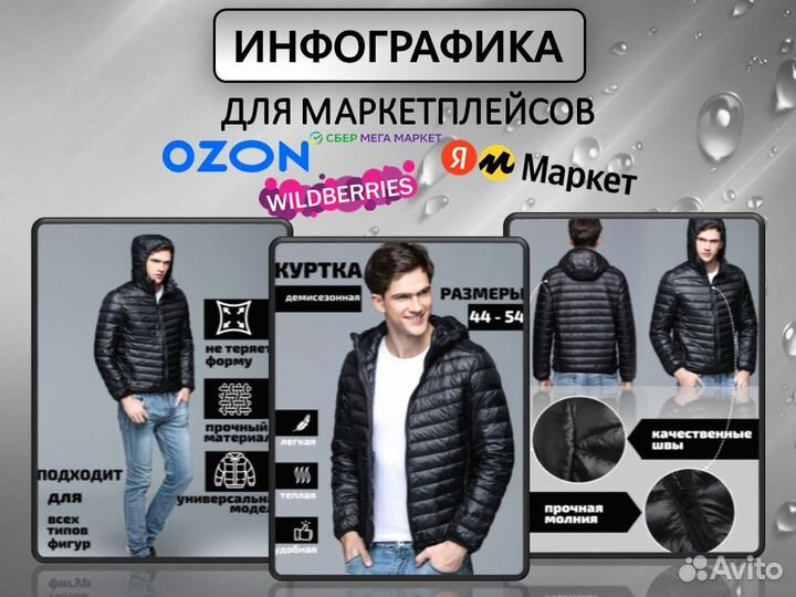 Дизайн карточек товара для мп/Анимация/Инфографика