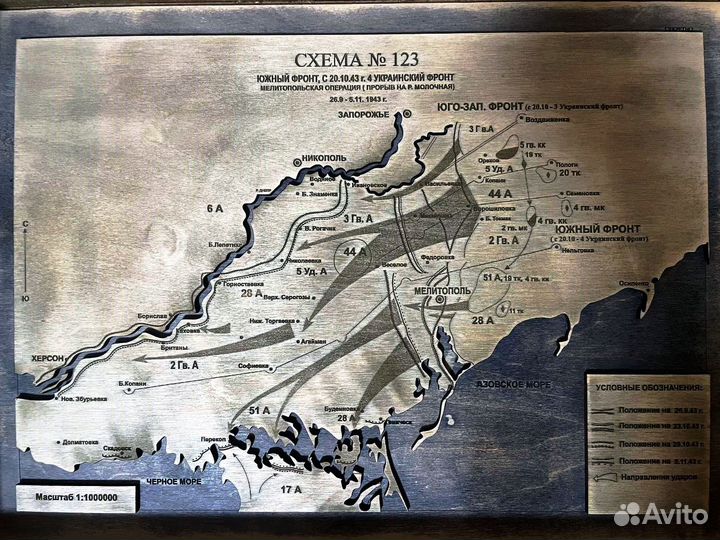 Карта Мелитопольской операции