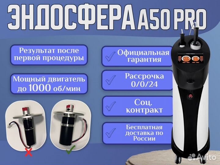 Аппарат для массажа эндосфера аналог