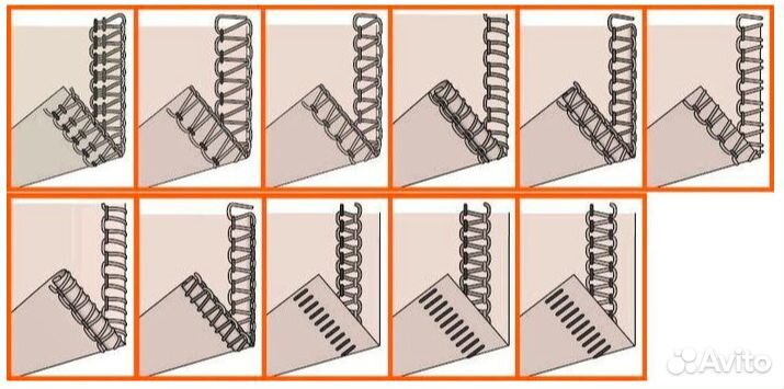 Оверлок Juki MO 654DEN /CE3
