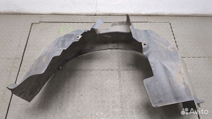 Защита арок (подкрылок) Ford S-Max, 2011