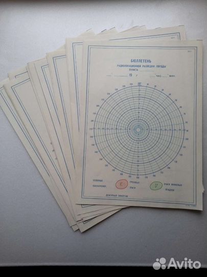 Бюллетень радиолокационой разведки погоды