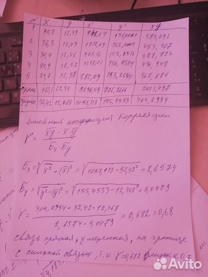 Помощь студентам онлайн: математика, экономика