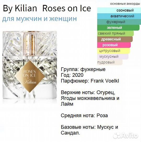 Kilian Rose's On Ice, духи высокой концентр