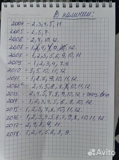 Журнал бурда burda разных годов выпуска