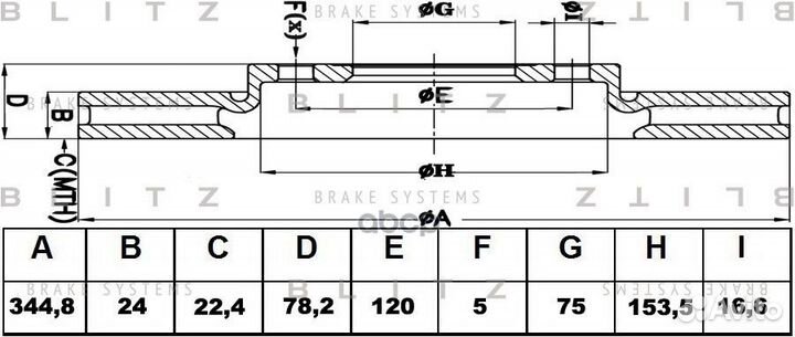 Диск тормозной зад прав/лев вентилируемый