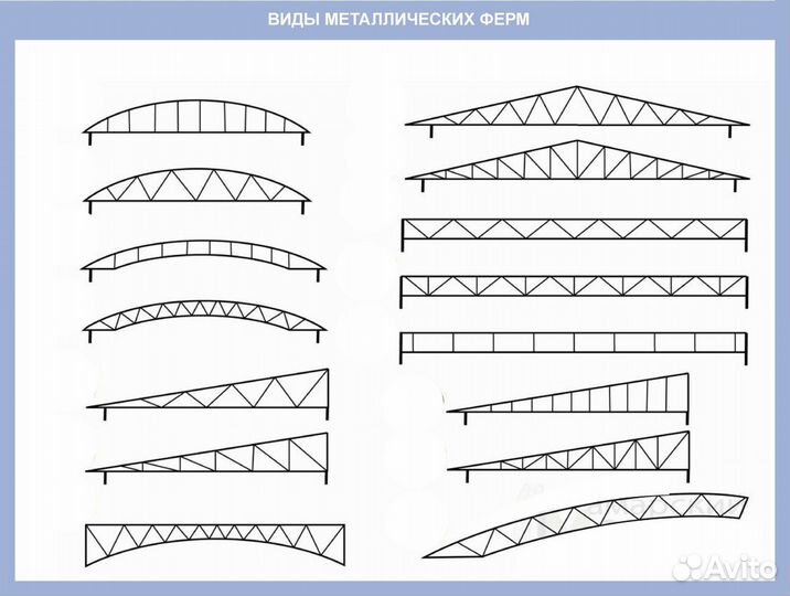 Каркас из металла для складских помещений