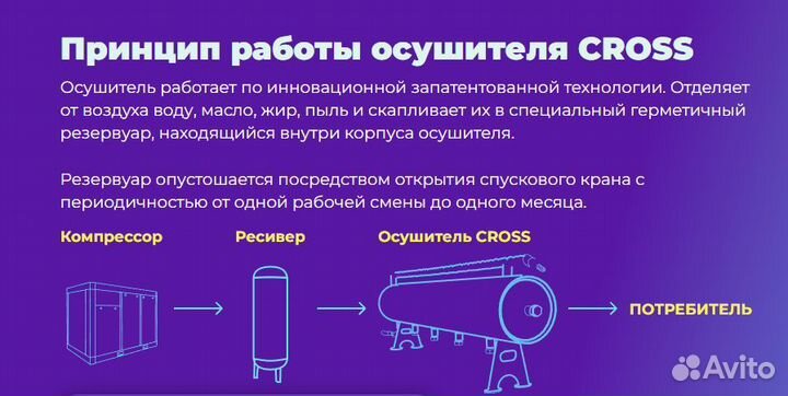 Влагоотделитель для винтового компрессора cross110