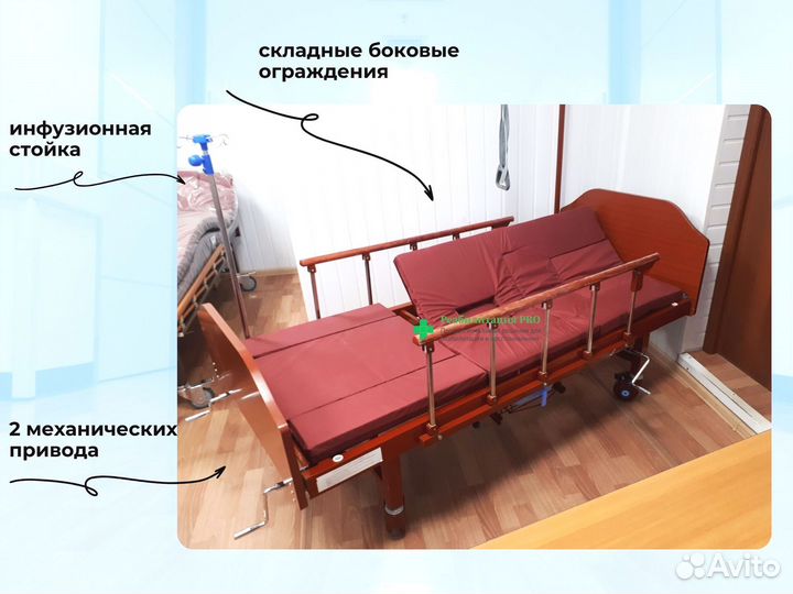 Кровать медицинская функциональная