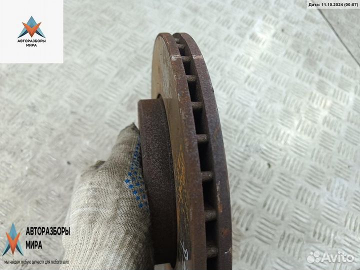 Диск тормозной передний Mercedes-Benz C-Класс