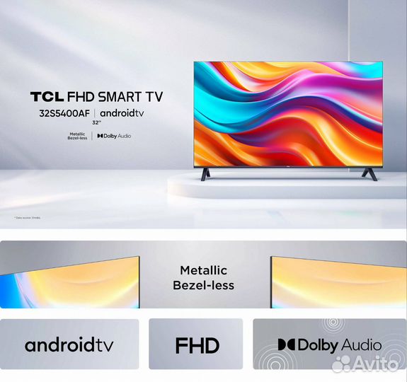 Телевизор TCL 32S5400AF Новый