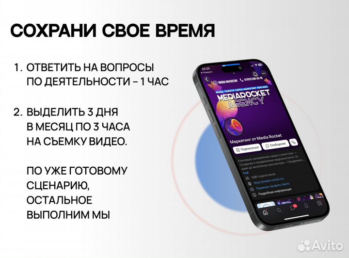 Контентмейкер, рилс / шортс / подкаст