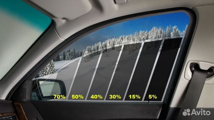 Затонируем Стекла