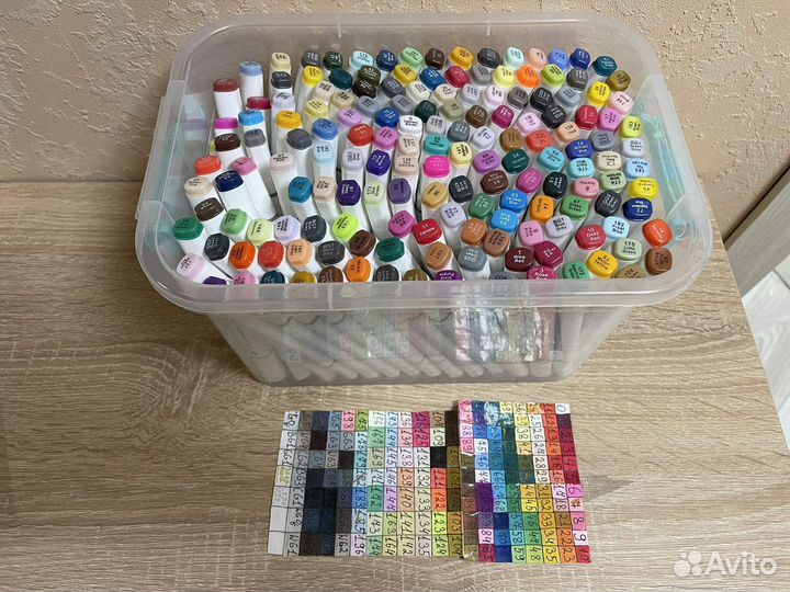 Маркеры фломастеры набор