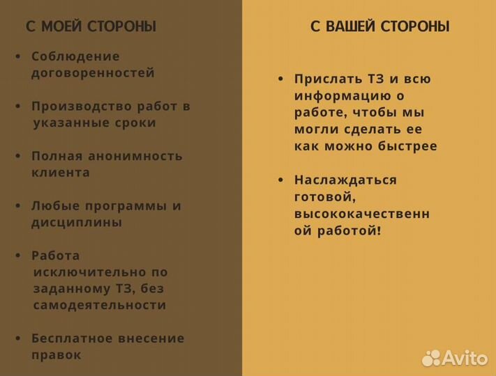 Презентации,Доклад,Курсовая,Реферат