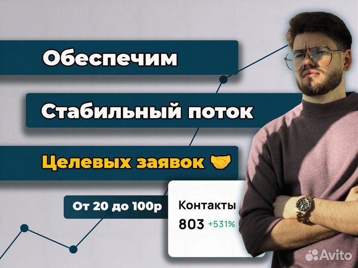 Авитолог Услуги авитолога