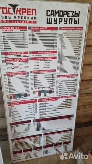 Стенды для магазинов