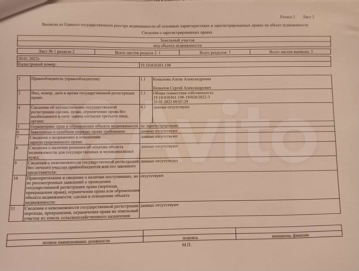 Участок 9 сот. (ИЖС)