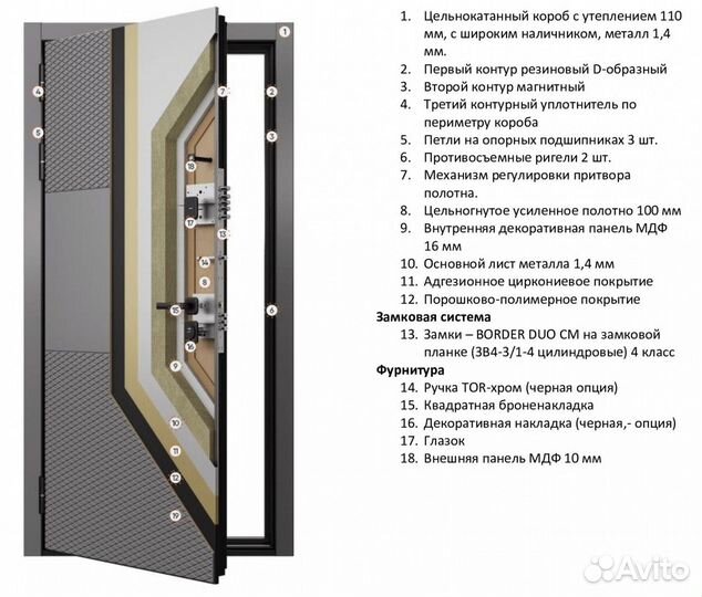 Дверь входная металлическая