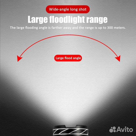 Фонарик для велосипеда