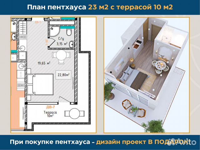 Инвестиции в доходную недвижимость в Дагестане