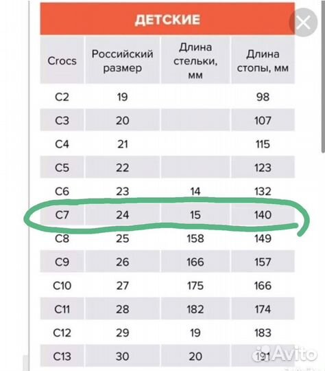 Сабо сандалии босоножки Crocs c7