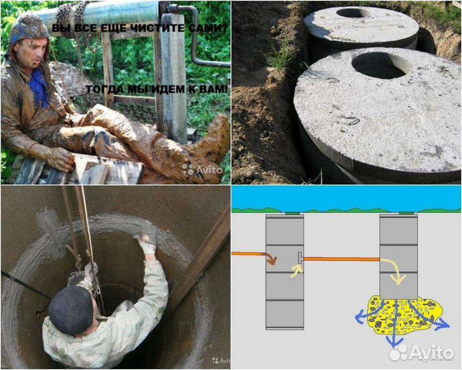 Чистка колец