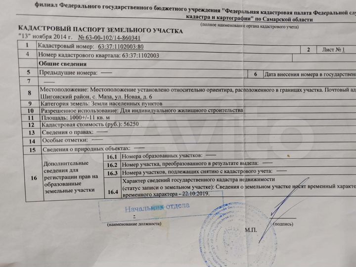 Участок 10 сот. (ИЖС)