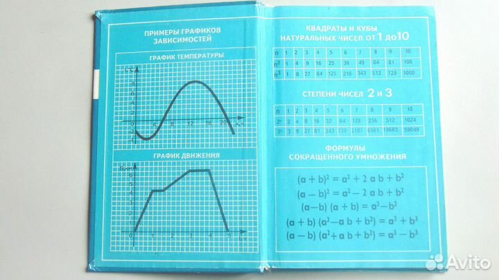 Ю. Н. Макарычев Алгебра, 7 класс