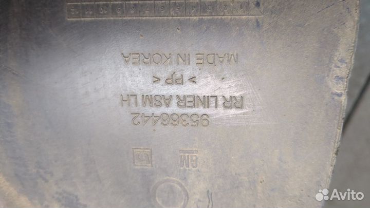 Защита арок (подкрылок) Opel Mokka, 2016