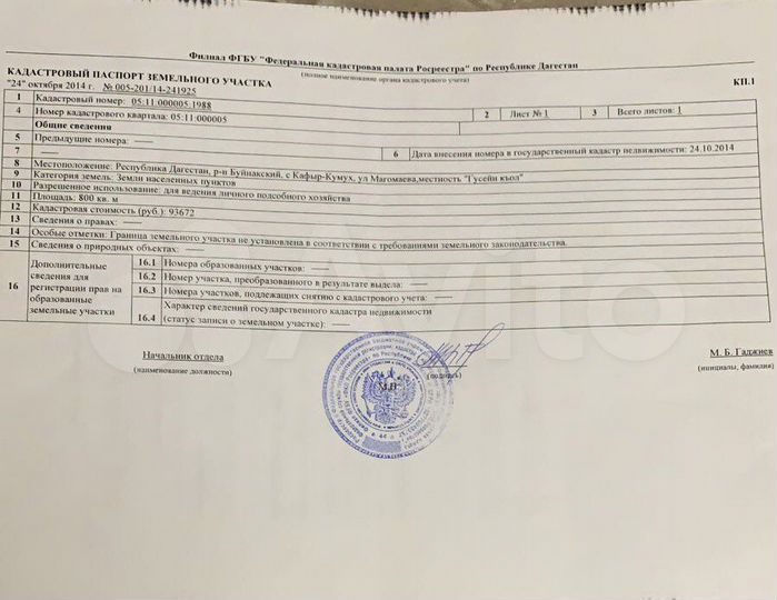 Участок 8 сот. (ИЖС)