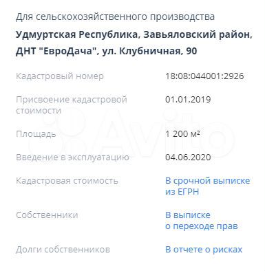 Участок 12 сот. (СНТ, ДНП)