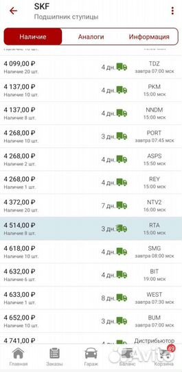 Подшипник ступицы колеса SKF vkba6799