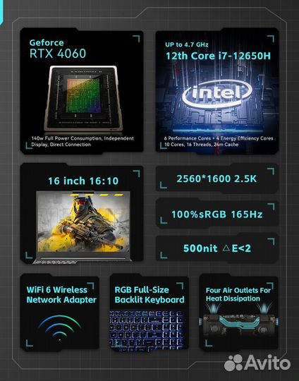 Mechrevo, i7 12650H, RTX4060(140w), QHD 16